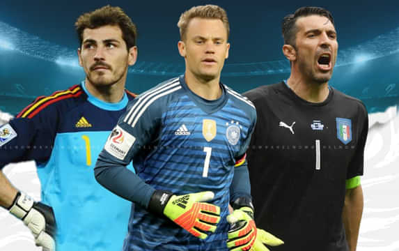 Top 10 greatest goalkeepers in football history