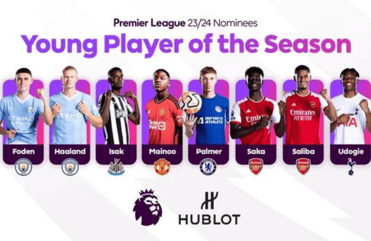 Top three favourites to win Premier League Young Player of the Season award 2023-24