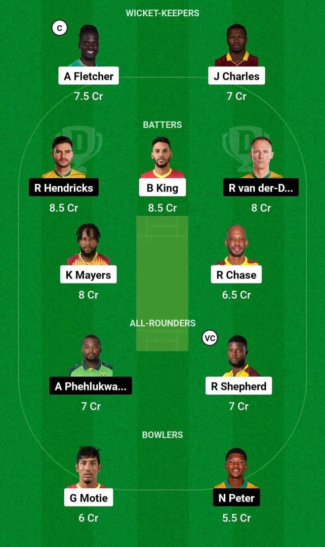 WI vs SA Dream11 Prediction, Dream11 Playing XI, Today Match 3, West