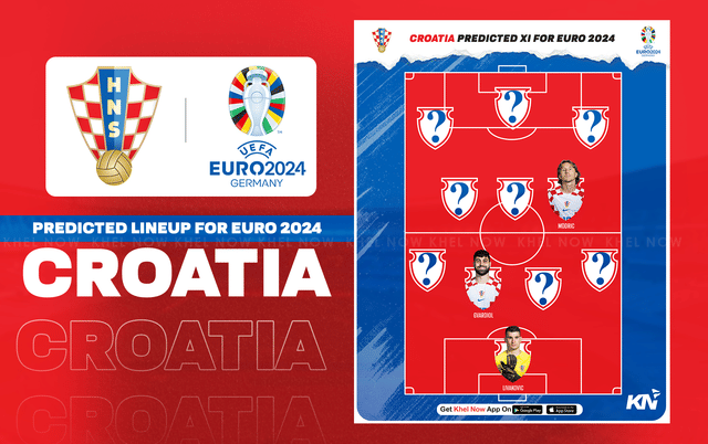 Croatia predicted lineup for UEFA Euro 2024