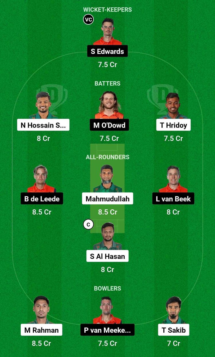 BAN vs NED Dream11 Prediction, Dream11 Playing XI, Today Match 27, ICC ...