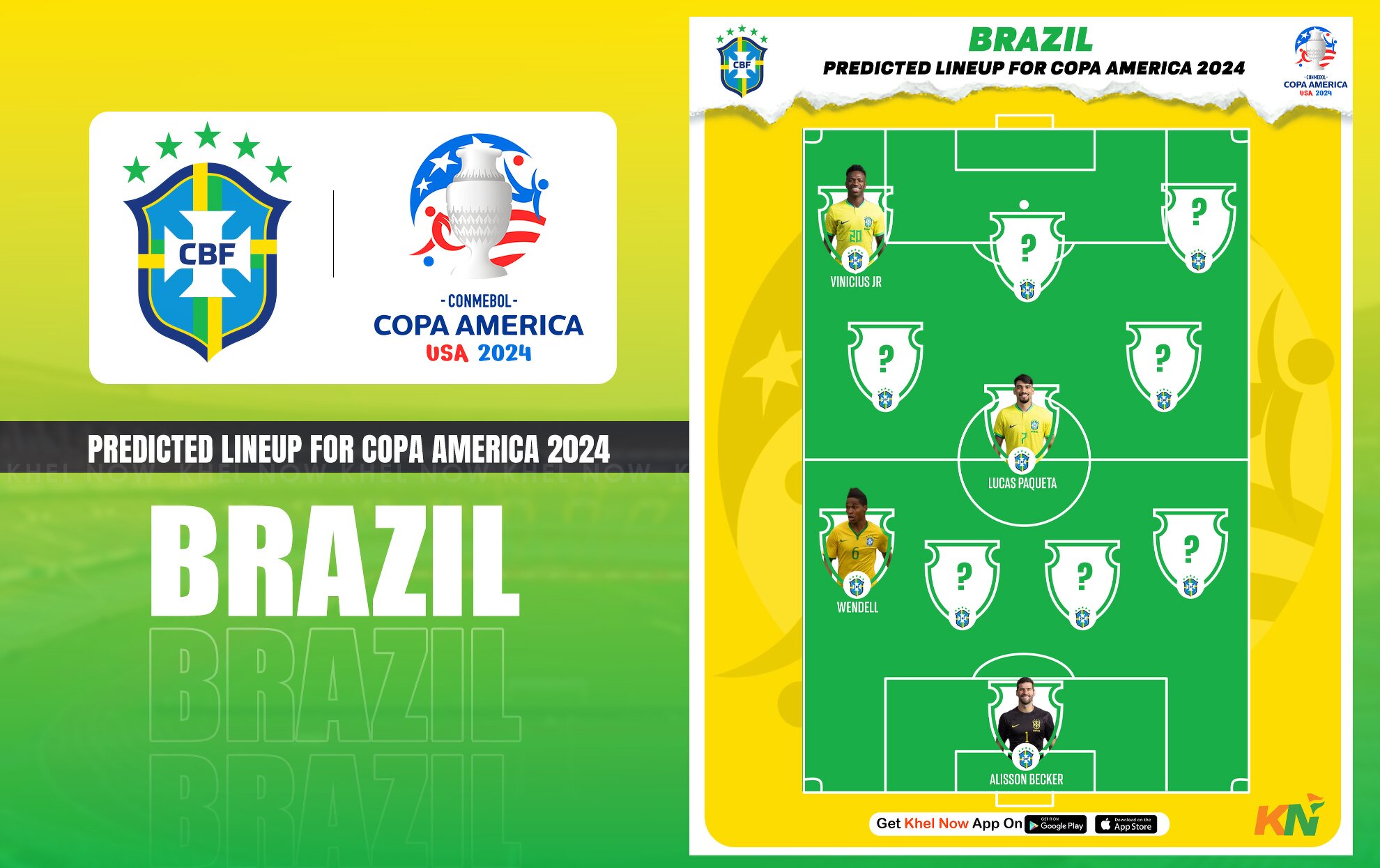 Brazil predicted starting lineup vs Costa Rica Copa America 2024