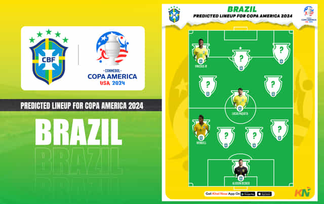Brazil predicted lineup for Copa America 2024