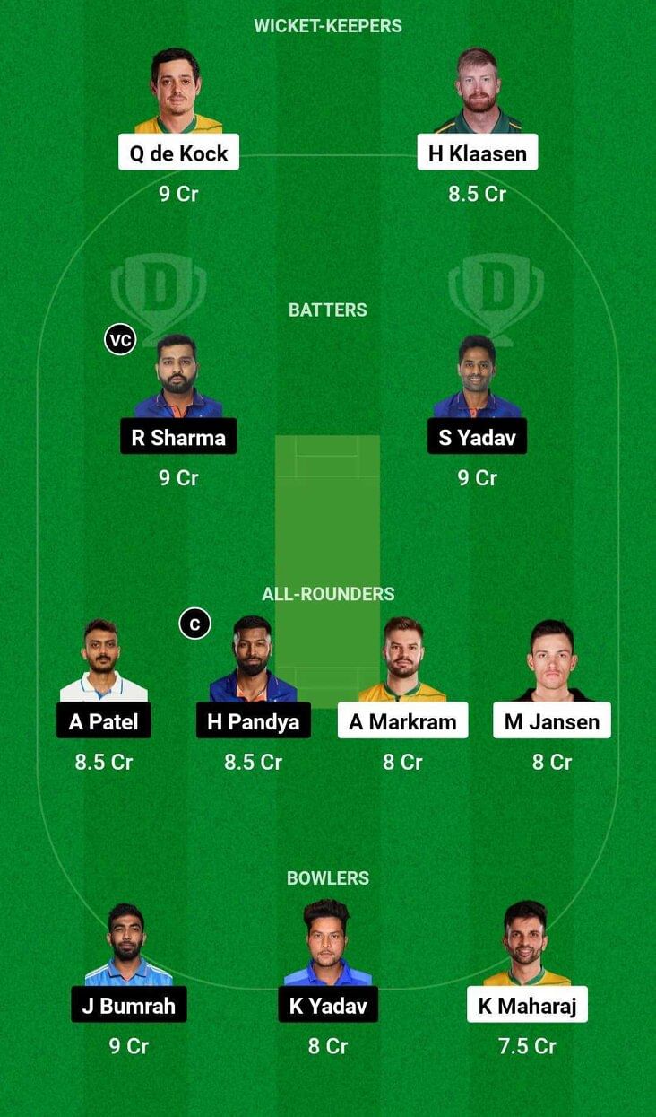 IND vs SA Dream11 Prediction, Dream11 Playing XI, Today Match Final