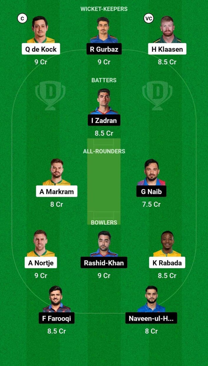 SA vs AFG Dream11 Prediction, Dream11 Playing XI, Today Match Semi