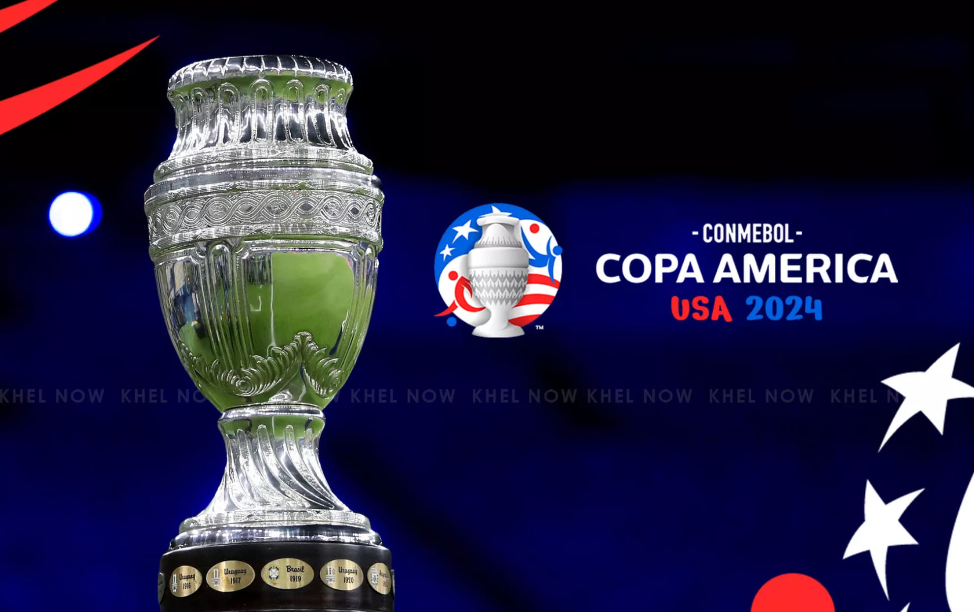 Top five midfielders to watch out for at Copa America 2024