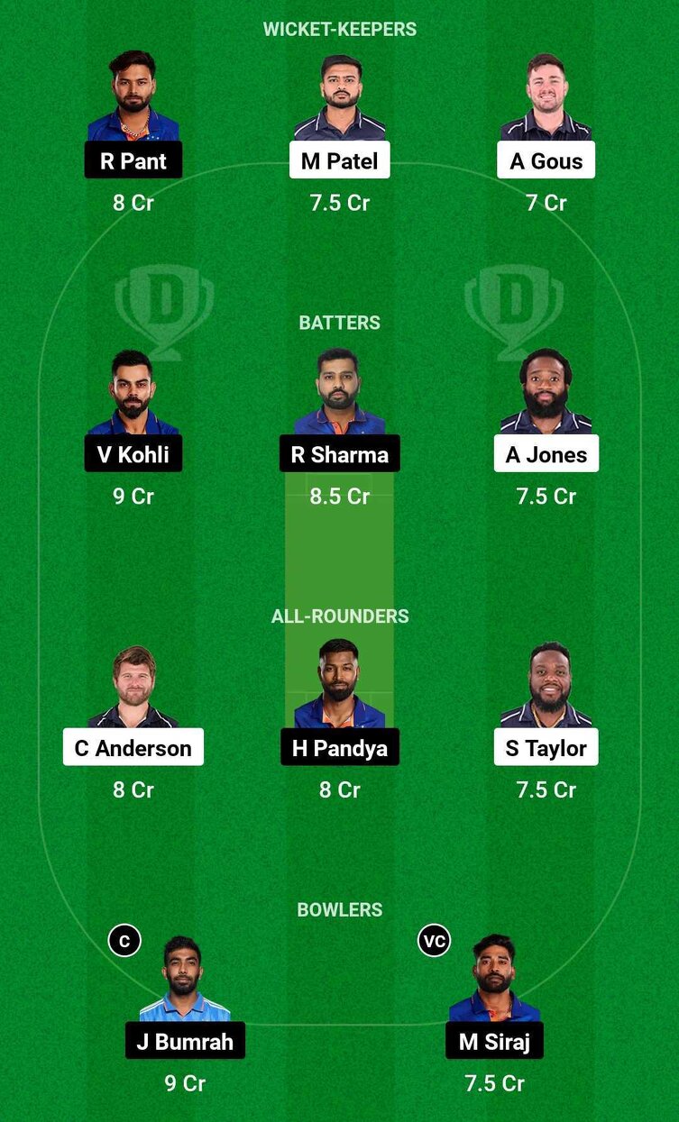 USA vs IND Dream11 Prediction Today Match 25 ICC T20 World Cup 2024