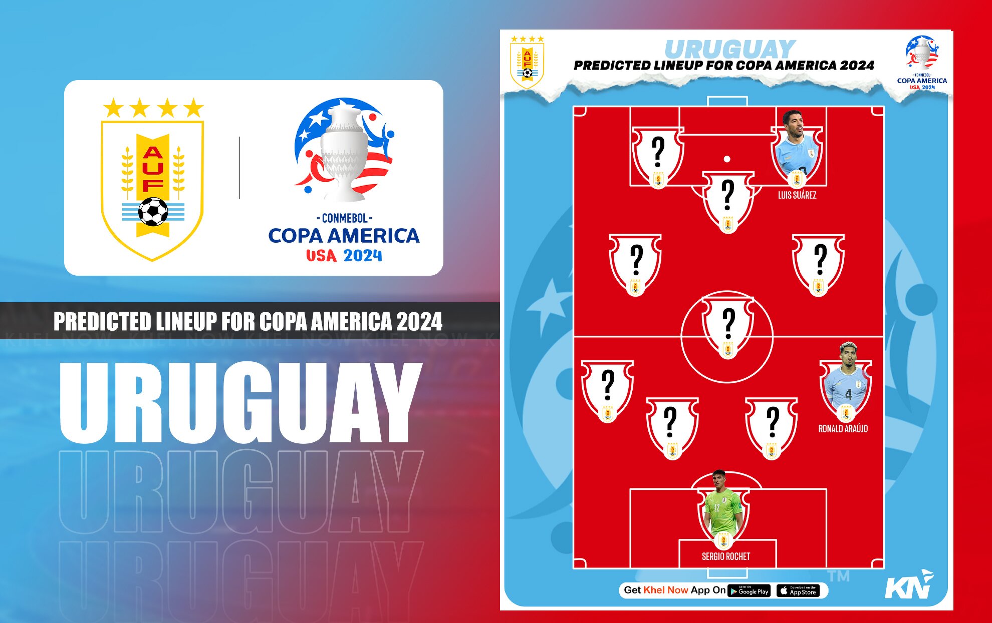 Uruguay predicted lineup for Copa America 2024Middle East