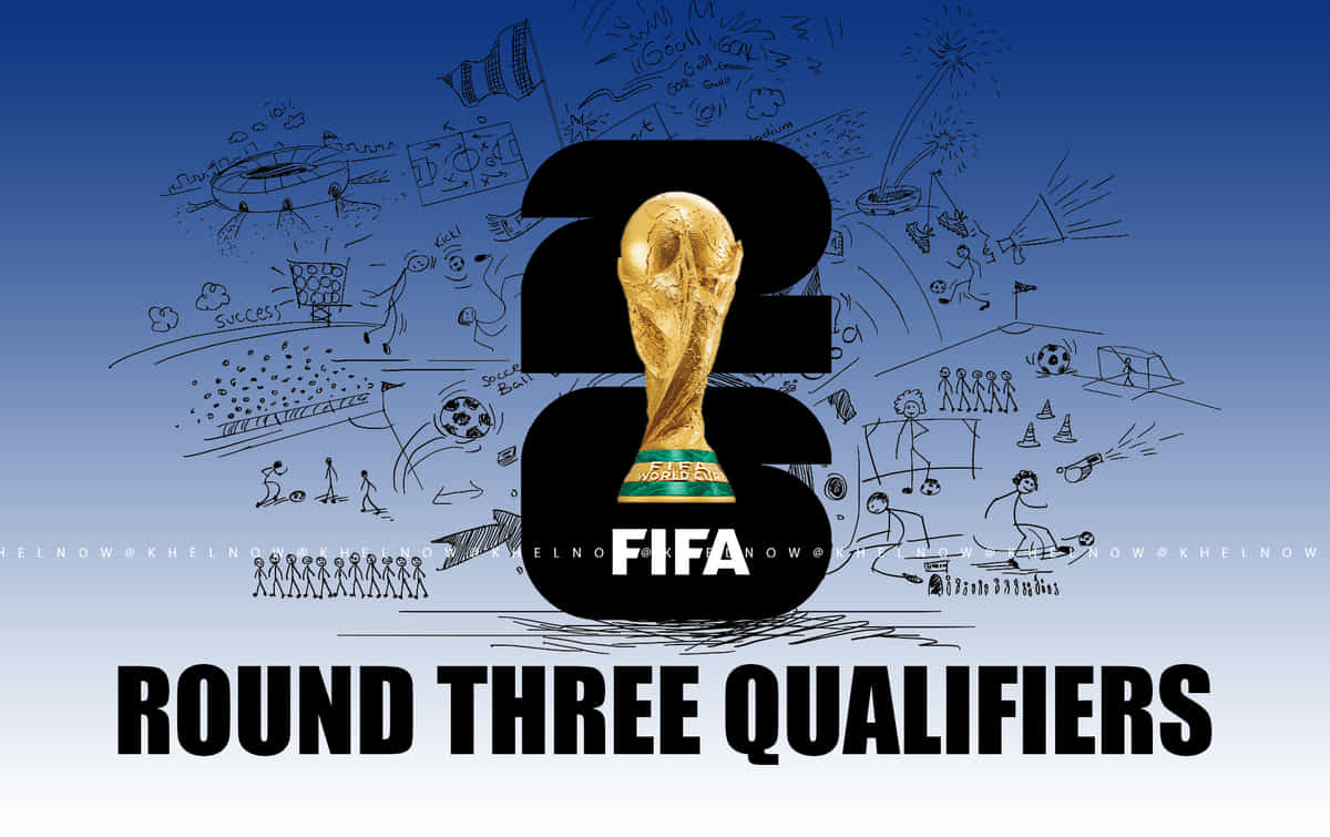 When will FIFA World Cup 2026 Round 3 Qualifiers start?