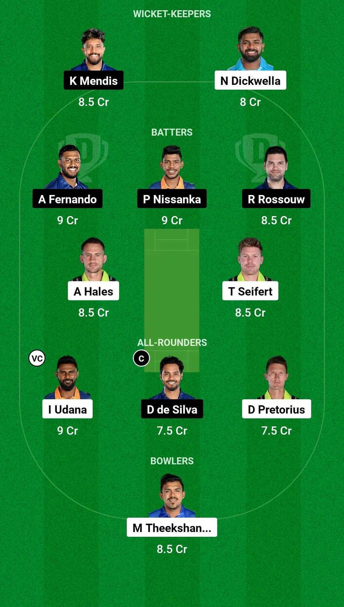 GM vs JK Dream11 Prediction, Dream11 Playing XI, Today Qualifier 1 ...