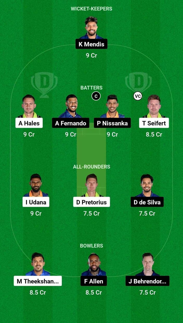 GM vs JK Dream11 Prediction Today Final Match Lanka Premier League 2024