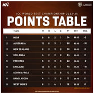 ICC World Test Championship 2023 25 Points Table After 2nd Test 