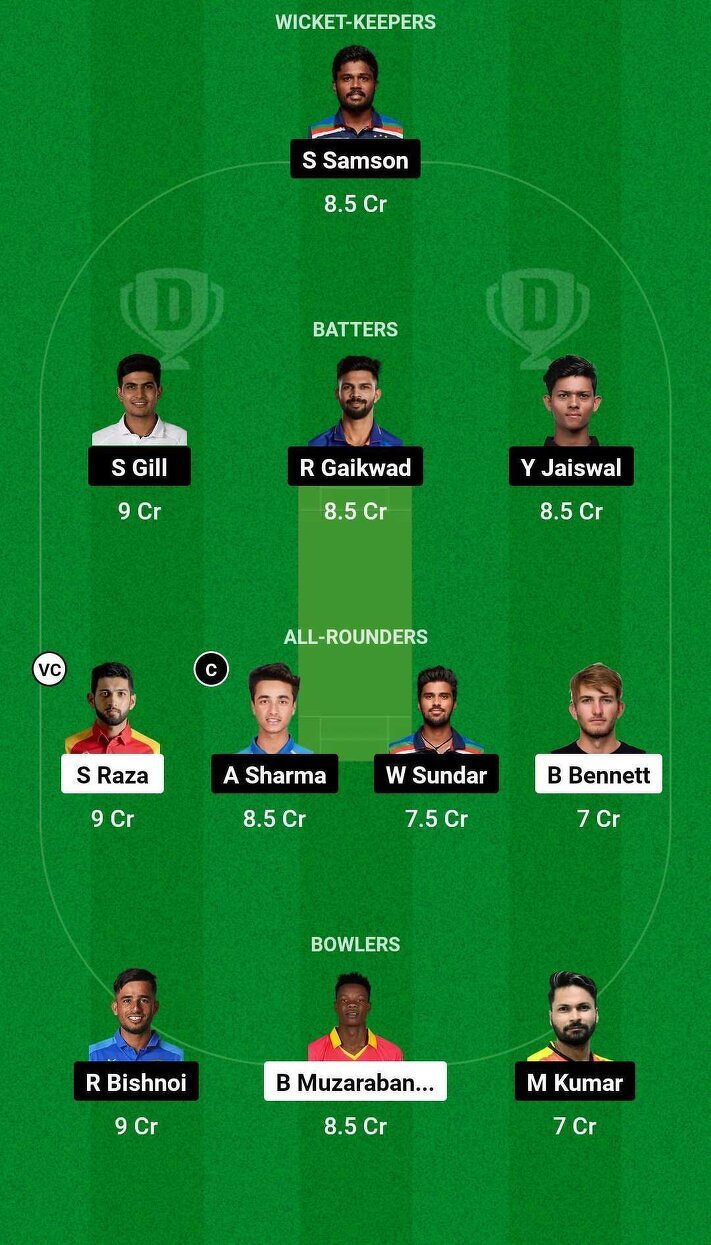 IND Vs ZIM Dream11 Prediction, Dream11 Playing XI, Today Match 4th T20I ...