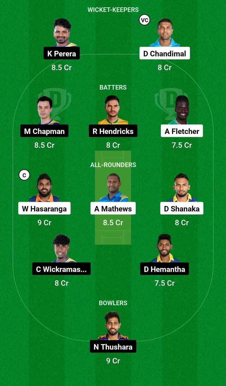 KFL vs DS Dream11 Prediction, Dream11 Playing XI, Today Match 18, Lanka ...