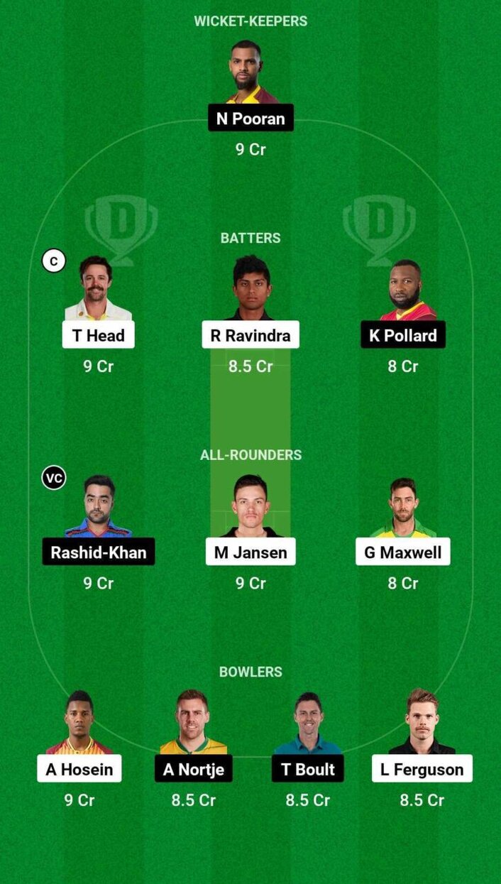 WAS vs NY Dream11 Prediction, Dream11 Playing XI, Today Match 3, USA