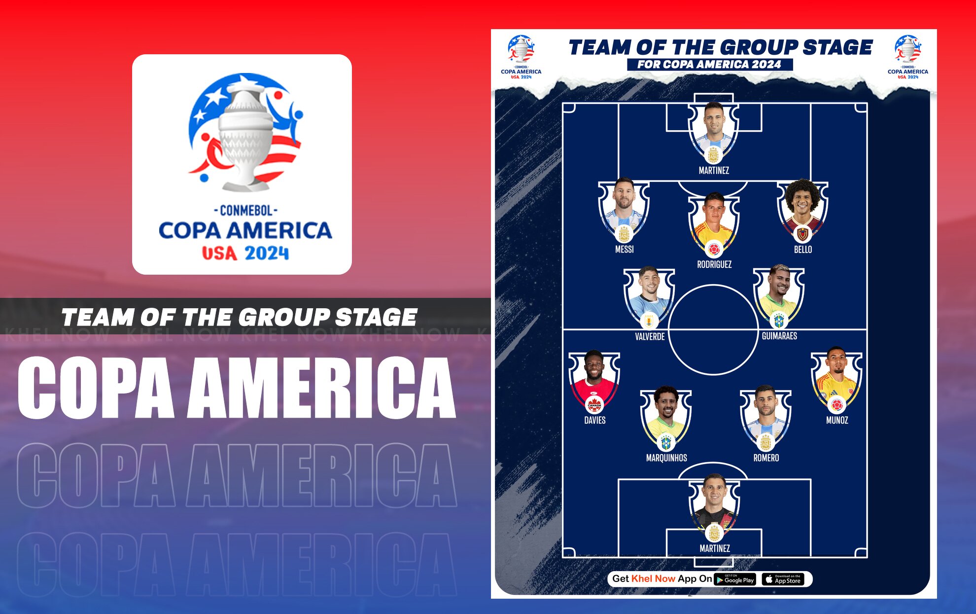 Copa America 2024 Team of the Group stageMiddle East