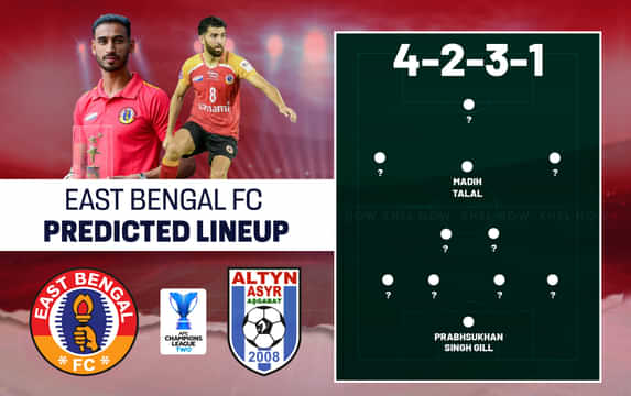 East Bengal's predicted lineup for clash against Altyn Asyr in AFC Champions League Two Preliminary Stage