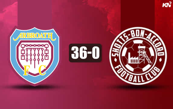 Top 10 biggest wins in football history