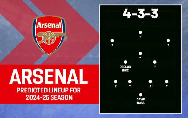 Arsenal predicted lineup for Premier League 2024-25 season