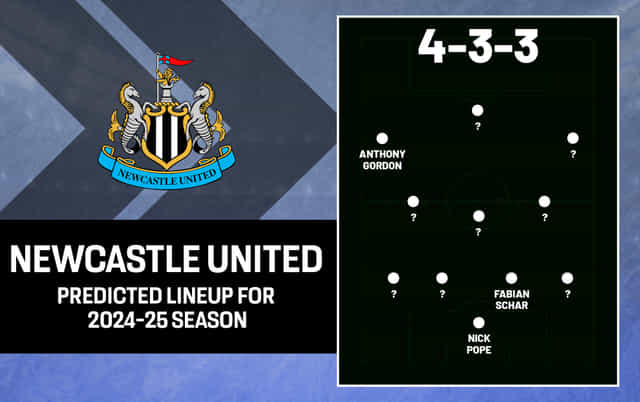 Newcastle United predicted lineup for Premier League 2024-25 season