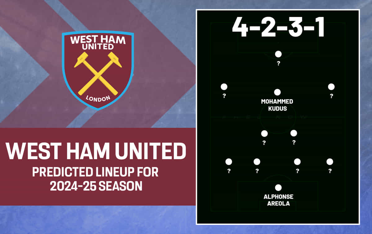 West Ham United predicted lineup for Premier League 2024-25 season