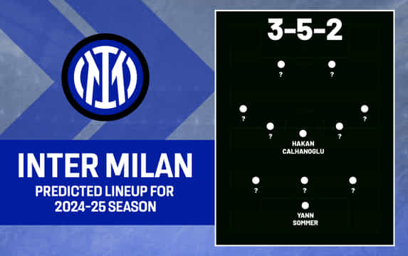 Inter Milan predicted lineup for Serie A 2024-25 season
