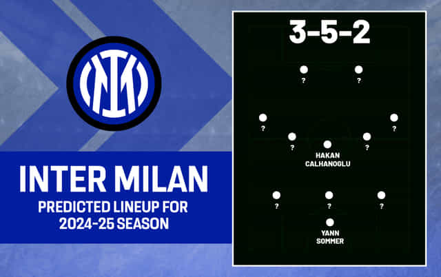 Inter Milan predicted lineup for Serie A 2024-25 season