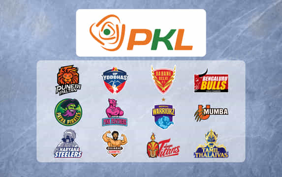 PKL 11 start and final dates revealed
