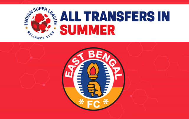 East Bengal's all transfers completed so far in 2024-25 summer window