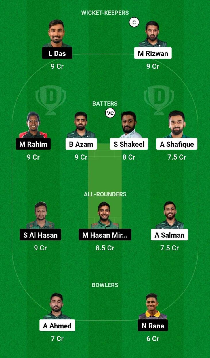 PAK vs BAN Dream11 Prediction, Dream11 Playing XI, Today Match 2nd Test