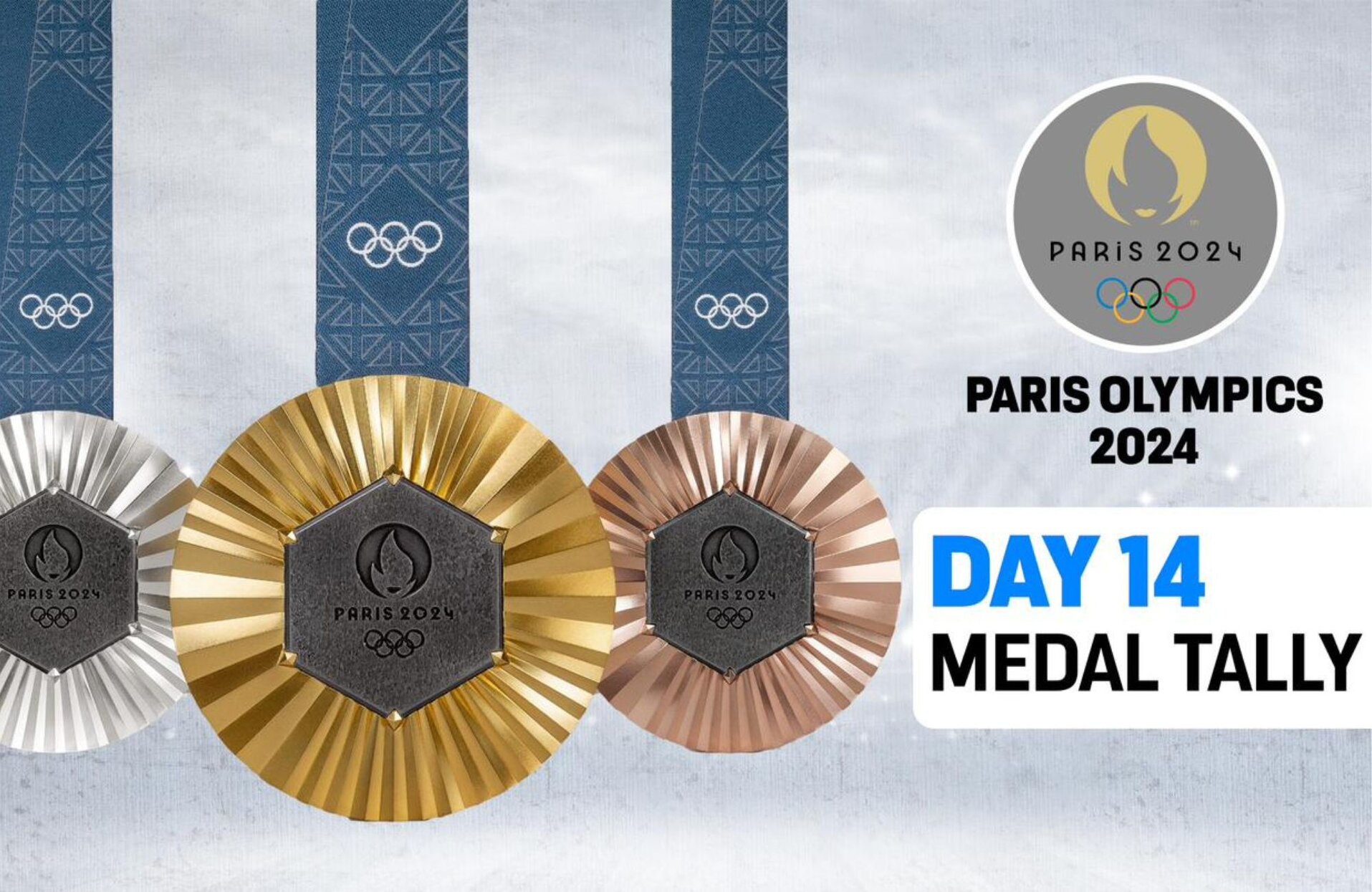 Paris Olympics 2024 Updated medal tally after 9th August 2024, Day 14