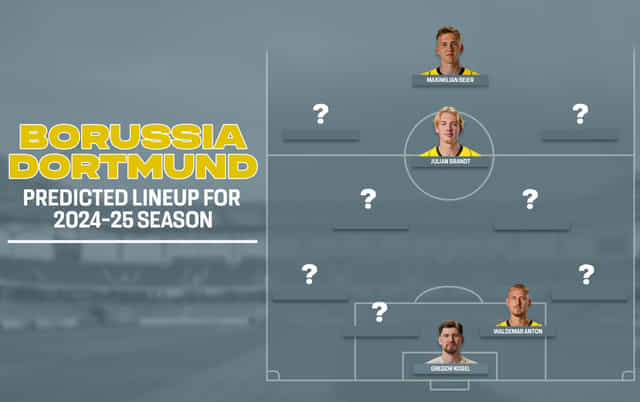 Borussia Dortmund predicted lineup for Bundesliga 2024-25 season