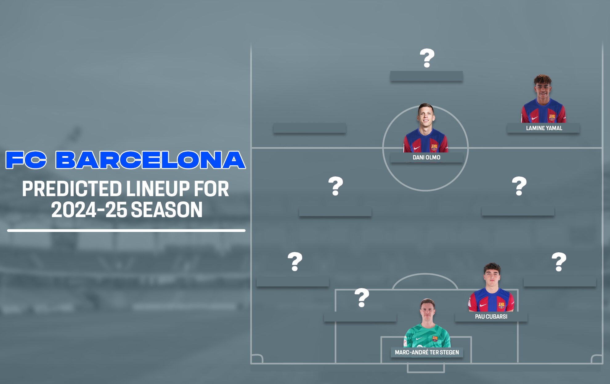 FC Barcelona predicted lineup for LaLiga 202425 season