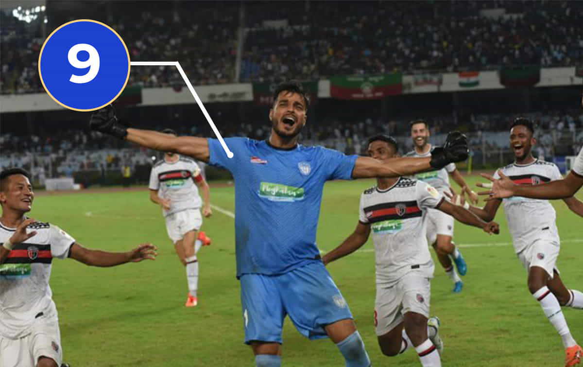 Durand Cup 2024 Player Ratings: Gurmeet & Jithin shines, Stewart and Liston disappoint