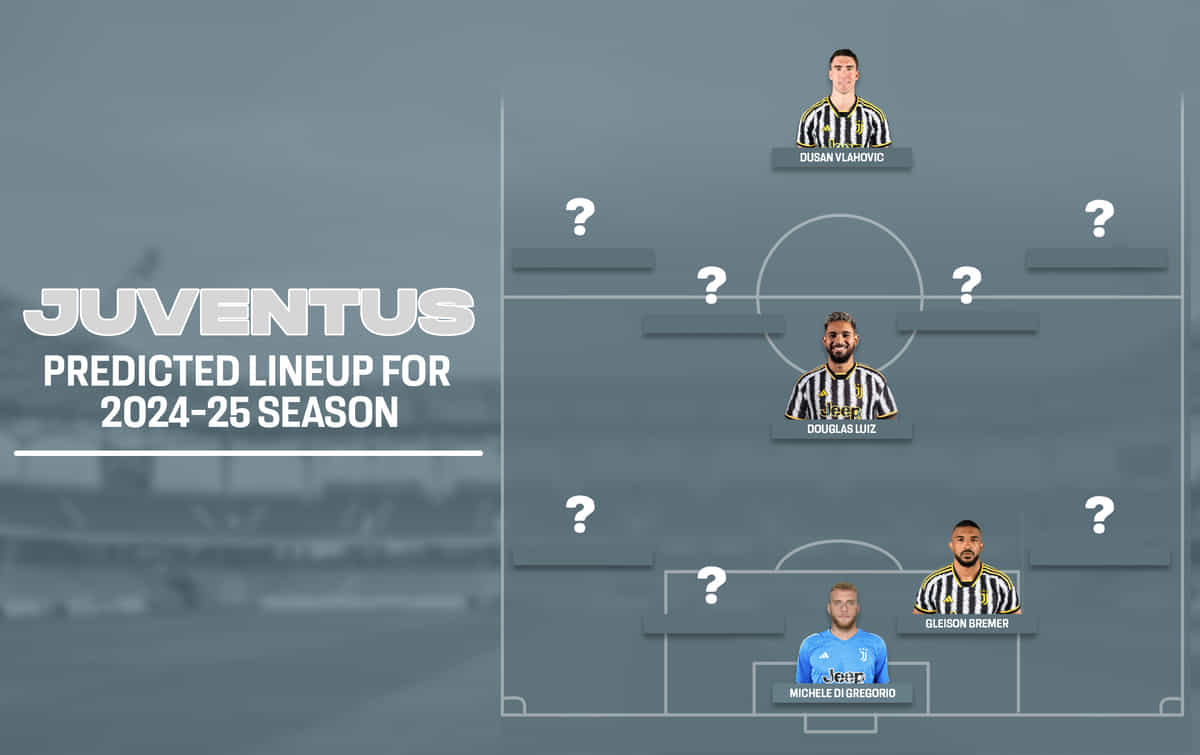 Juventus predicted lineup for Serie A 2024-25 season