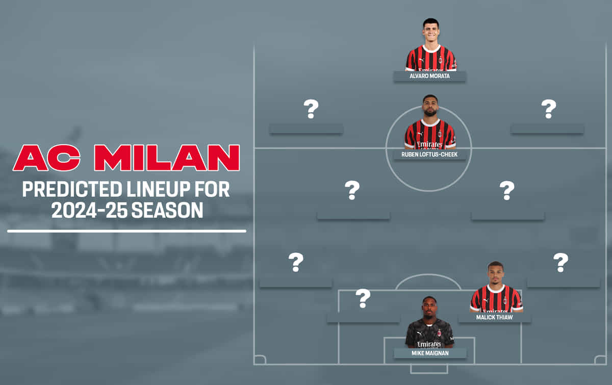AC Milan predicted lineup for Serie A 2024-25 season