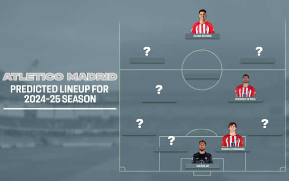 Atletico Madrid predicted lineup for LaLiga 2024-25 season
