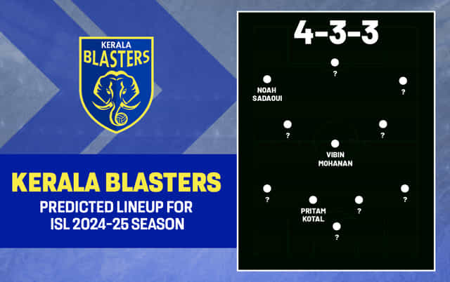 Kerala Blasters FC predicted lineup for ISL 2024-25