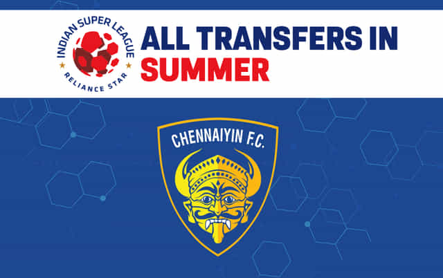 Chennaiyin FC’s all transfers completed so far in 2024-25 summer window