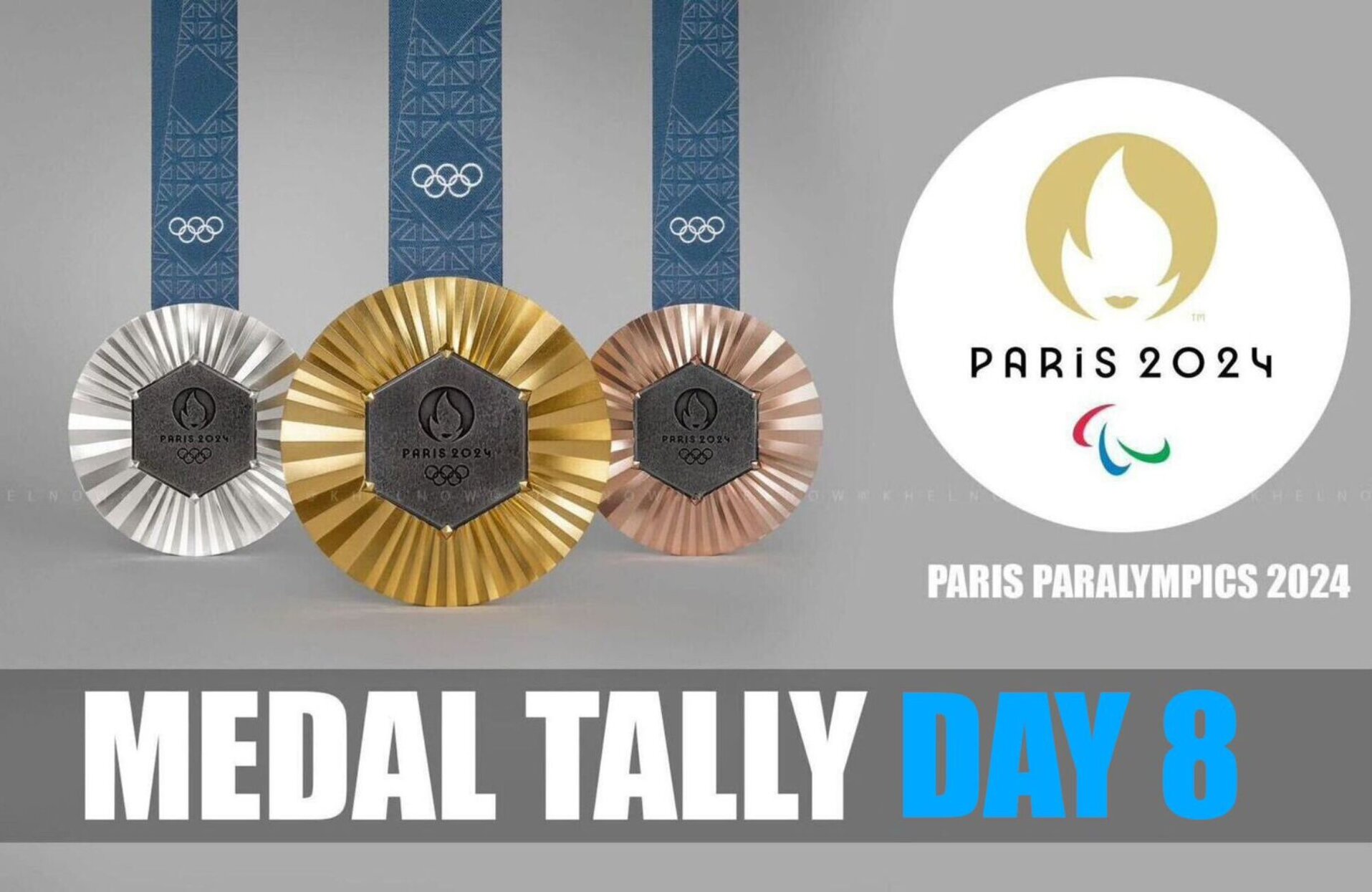 Paris Paralympics 2024 Updated medal tally after 5th September, Day 8