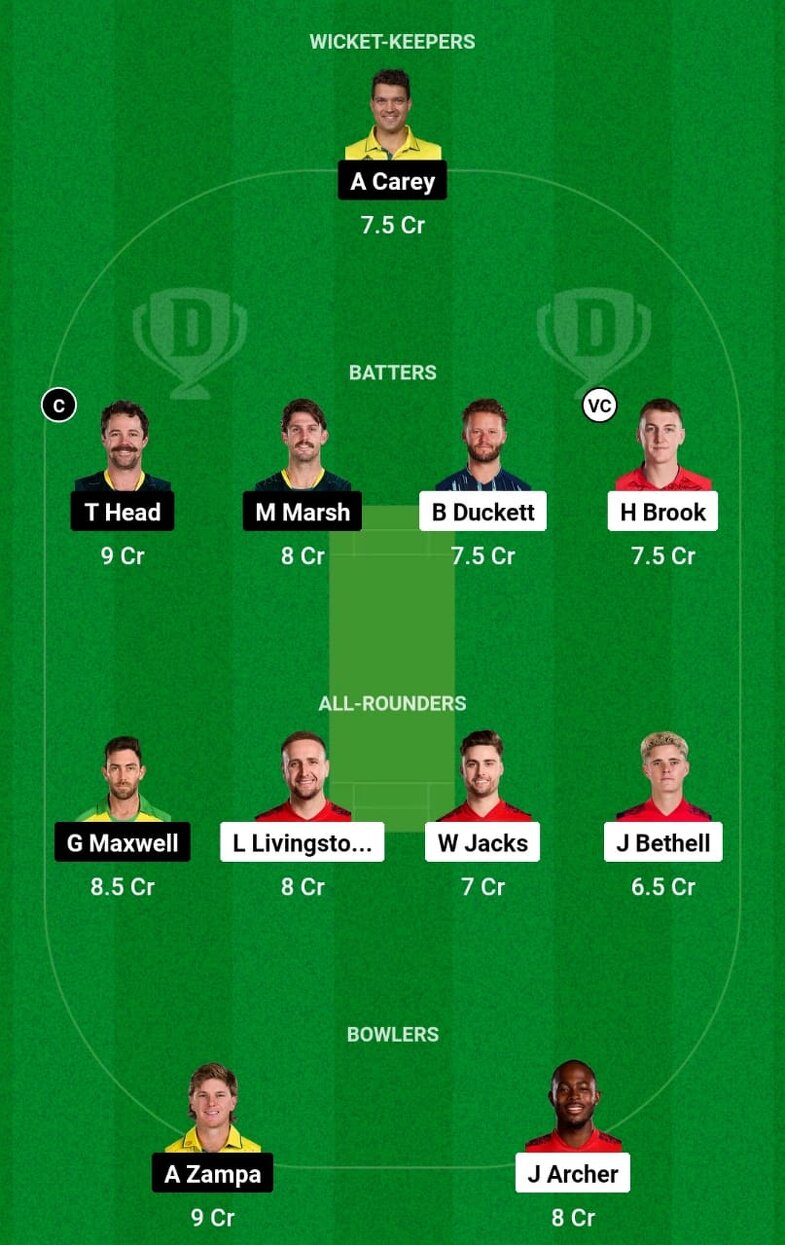 ENG vs AUS Dream11 Prediction Today Match 5 England vs Australia ODI