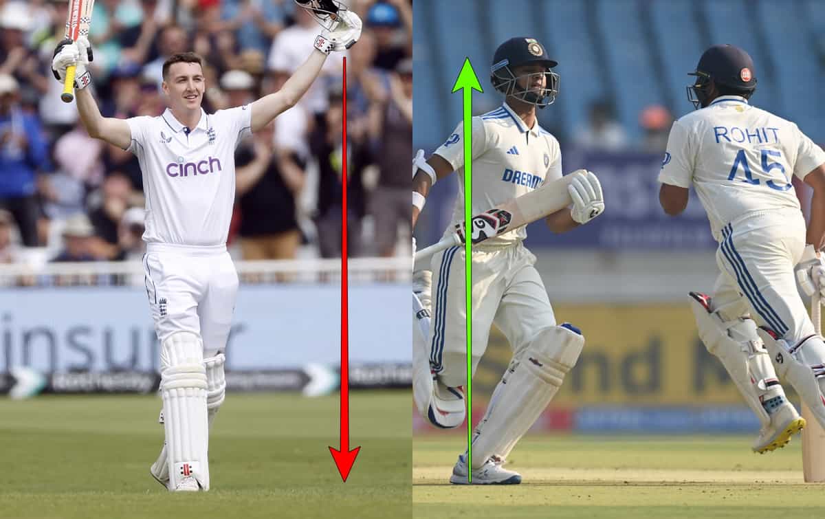 Harry Brook drops down 7 places, Indian batsmen gain in latest ICC test batting rankings