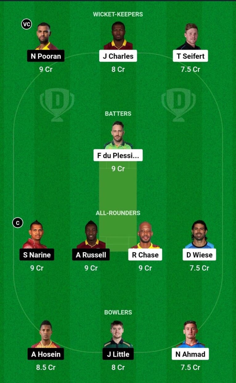 SLK vs TKR Dream11 Prediction Today Match 12 Republic Bank CPL T20 2024