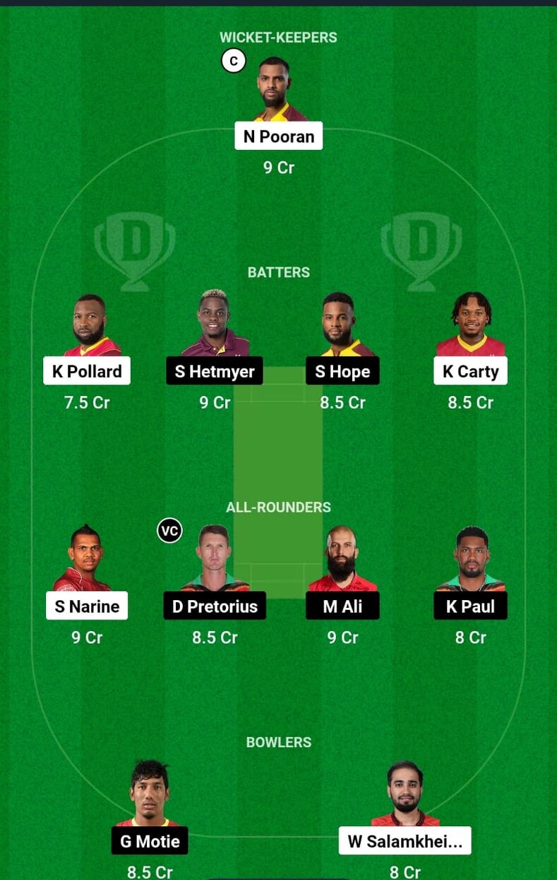 TKR vs GUY Dream11 Prediction Today Match 19 Republic Bank CPL T20 2024