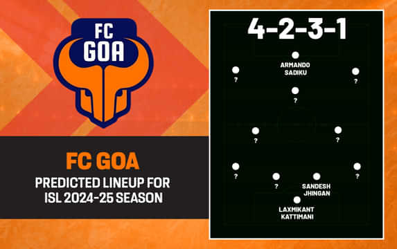 FC Goa predicted lineup for ISL 2024-25