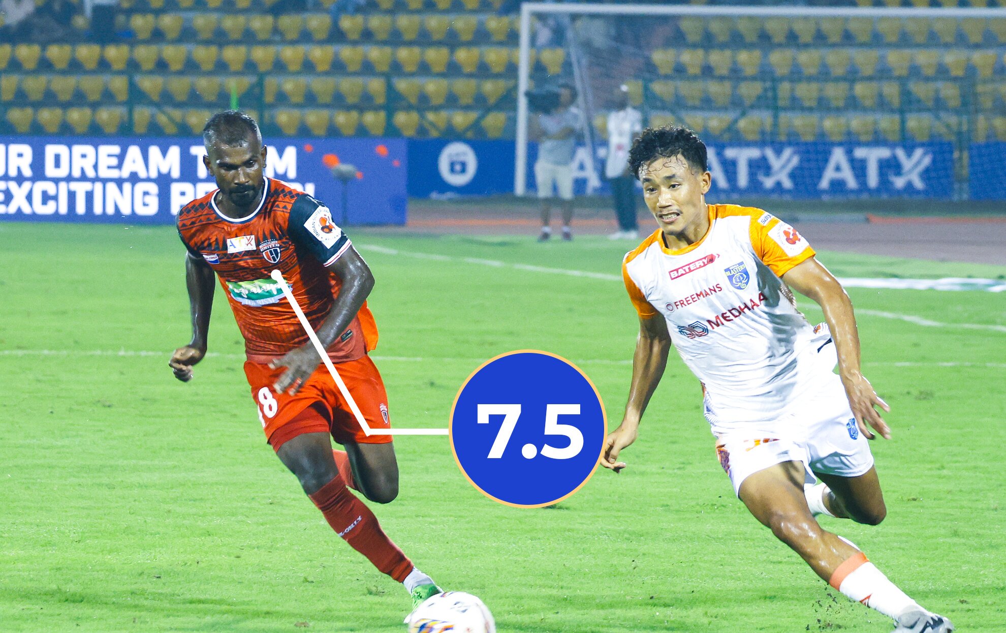 NorthEast United vs Kerala Blasters Player Ratings Jithin, Kotal