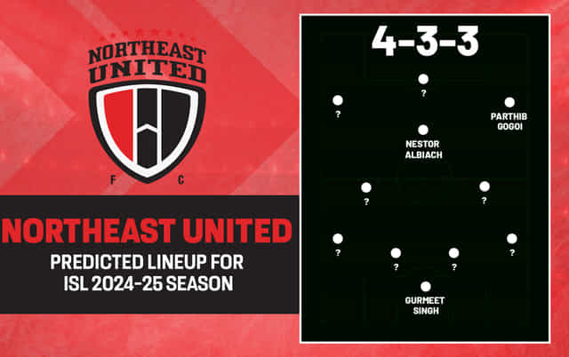 NorthEast United FC predicted lineup for ISL 2024-25