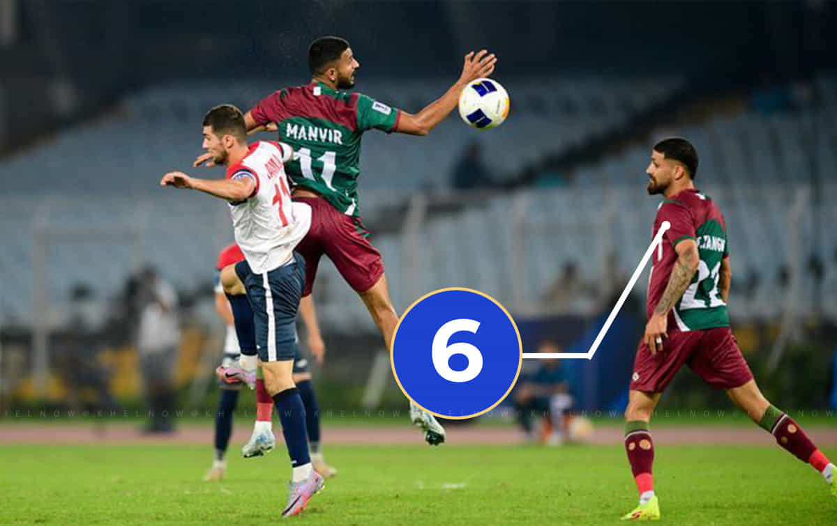 Mohun Bagan vs Ravshan Kulob Player Ratings: Thapa, Rai stand out as Liston, Cummings underwhelm | AFC Champions League Two 2024-25