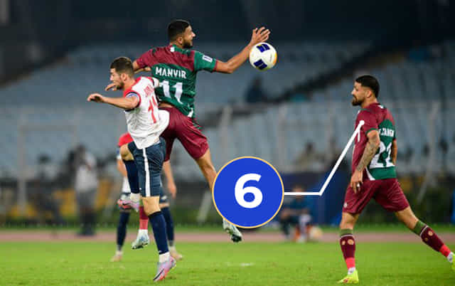 Mohun Bagan vs Ravshan Kulob Player Ratings: Thapa, Rai stand out as Liston, Cummings underwhelm | AFC Champions League Two 2024-25