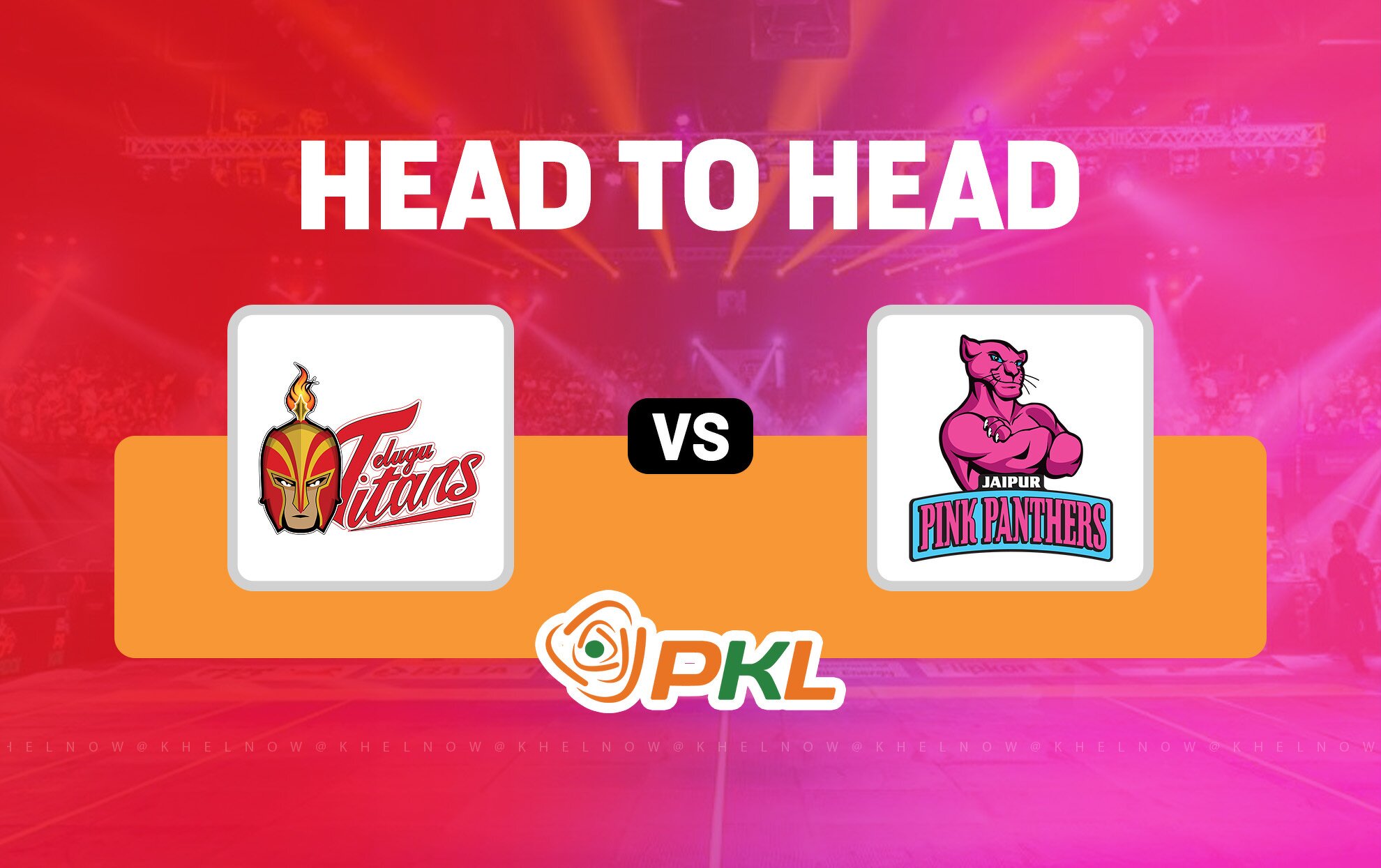 Telugu Titans vs Jaipur Pink Panthers All time HeadtoHead record in